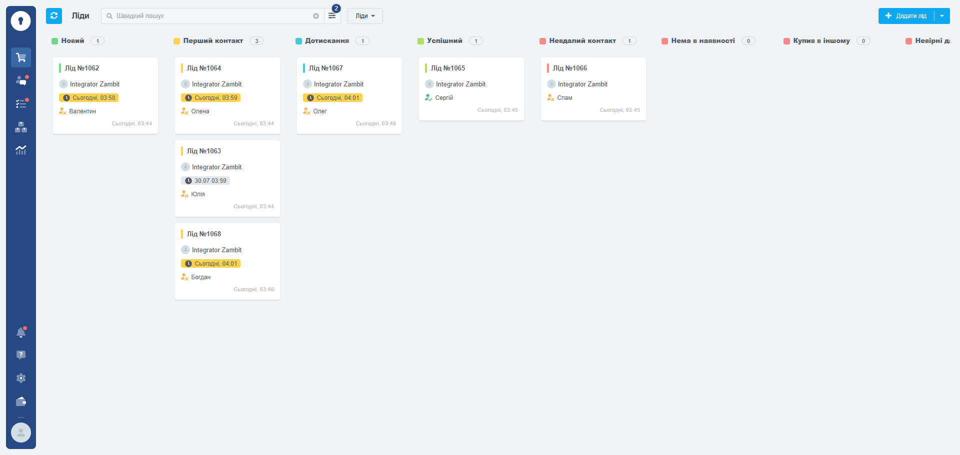 KeyCRM — Ліди